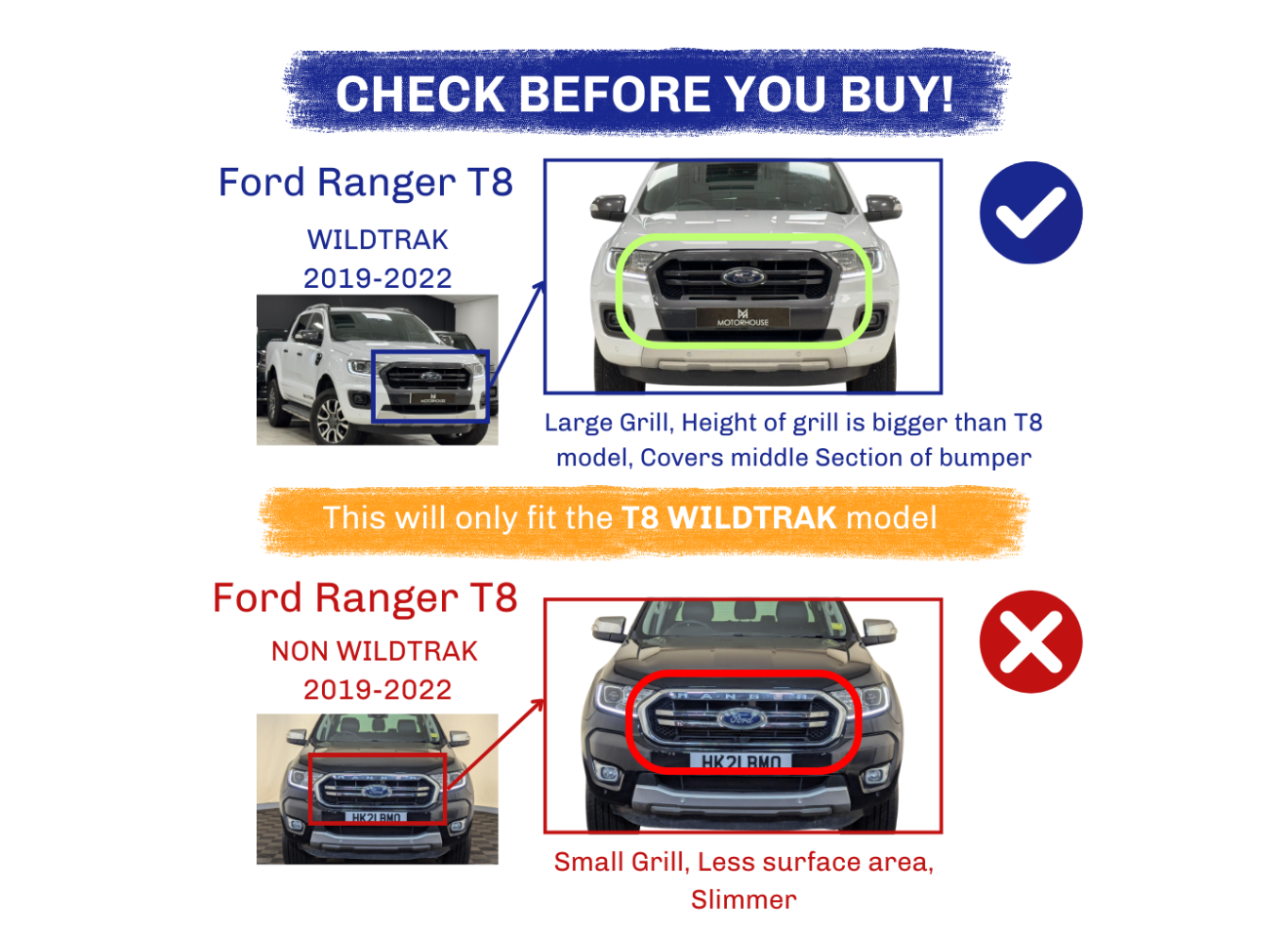 Ranger - T8 Wildtrak: Gloss Black Raptor Style Front Grill 18-22