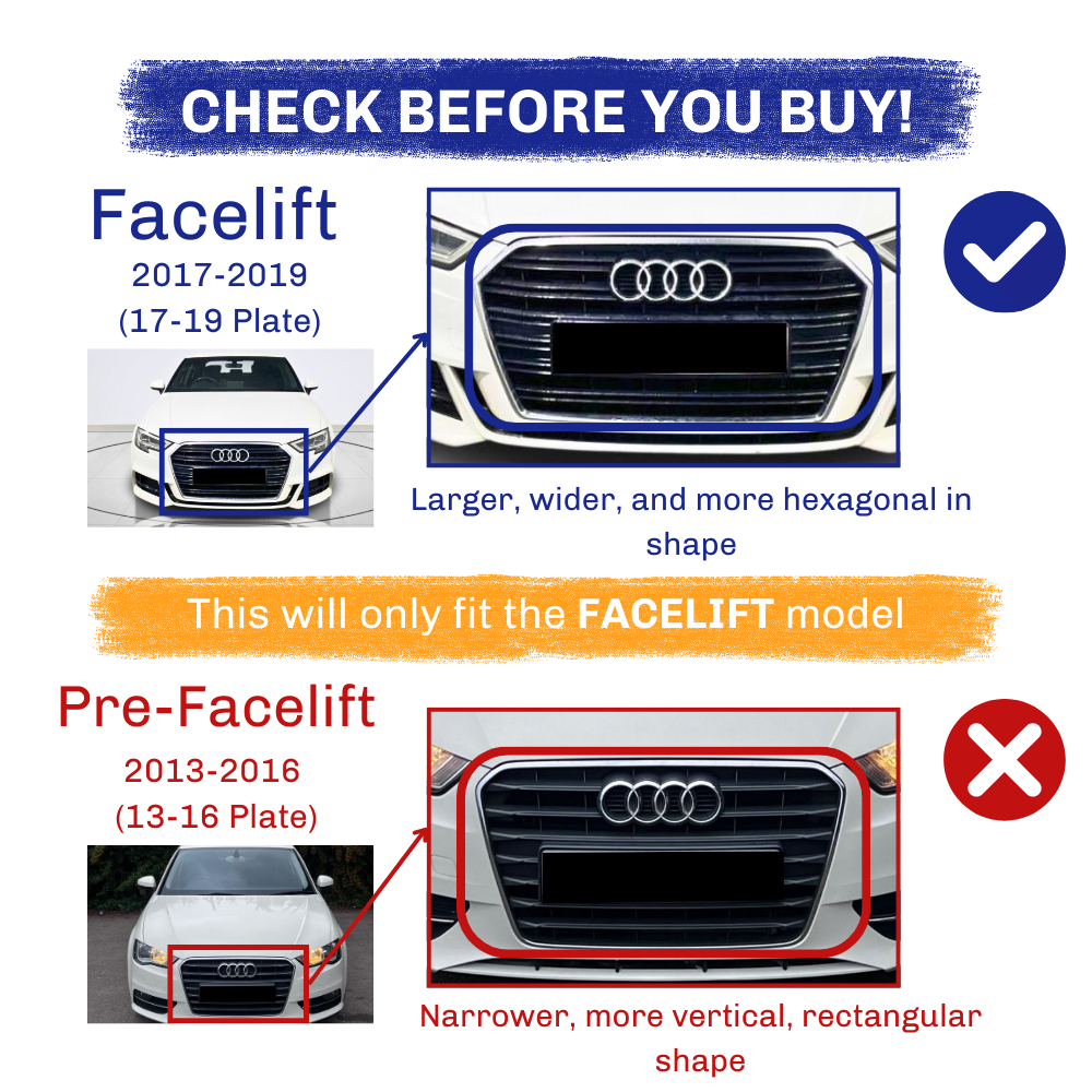 A3 - 8V Facelift: Gloss Black Maxton Front Splitter 16-20