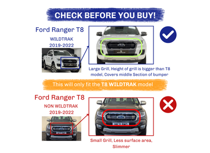 Ranger - T8 Wildtrak: Gloss Black Raptor Style Front Grill 18-22