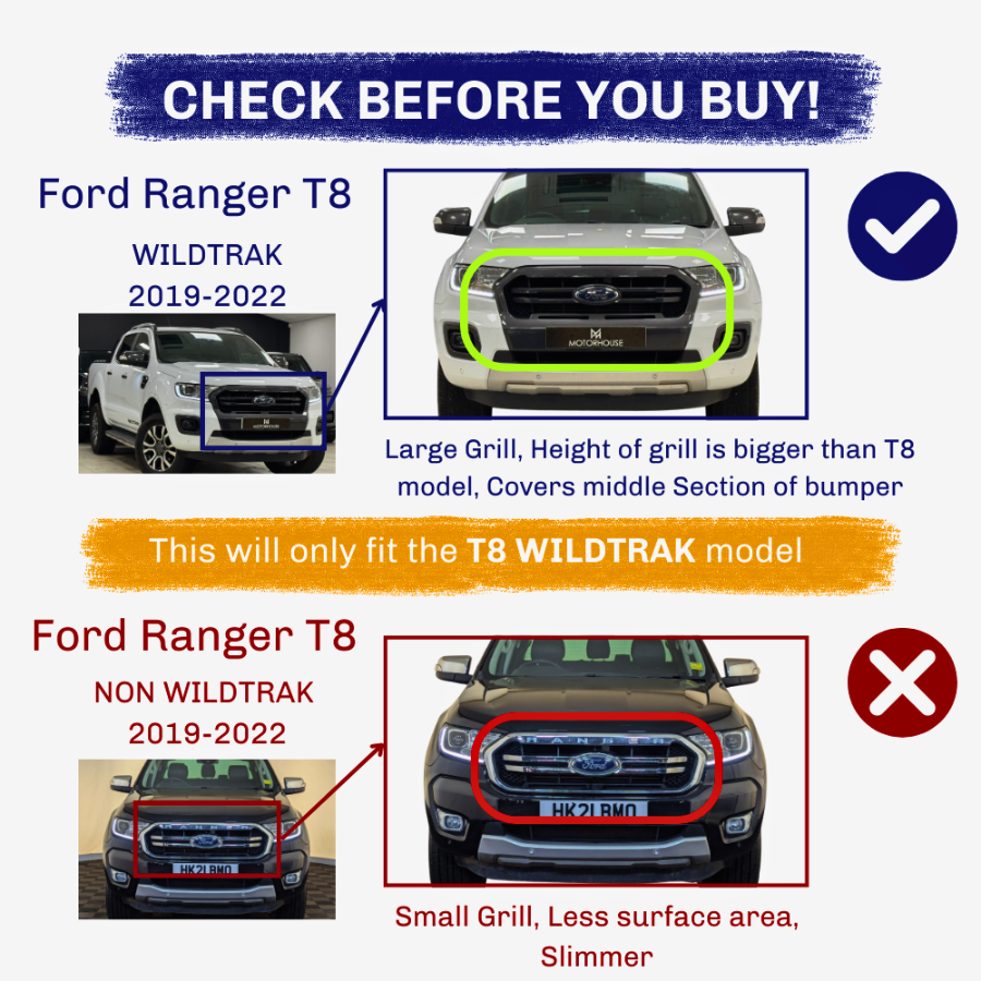 Ranger - T8: Gloss Black Raptor Style Fender Flare 18-22