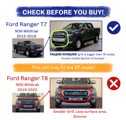 Ranger - T6/T7/T8: Gloss Black Body Cladding Kit 12-22